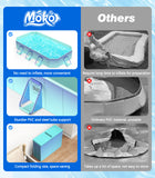 MoKo Non-Inflatable Swimming Pool for Kids and Pets, Rectangular Framed Swimming Pools, Foldable Dog Pool with Sturdy Support, Space-Saving Kiddie Pool, Collapsible Kids Pool, M Size, Glacial Blue