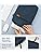 MoKo 13.3-14 Inch Laptop Sleeve Bag Fits MacBook Air 13 M3 M2 2024-2018, MacBook Pro 14 M3 M2 2024-2021, Tab S8 Ultra 14.6", Handle Carrying Case with Shoulder Strap, Indigo