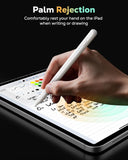 MoKo Stift für iPad (A16) 11. 10. Gen, Stylus Stift für 2018-2025 Apple iPad 11/10/9/8/7/6/A16,Mini 7/6/5,Air M3/M2 11"/13"/5/4/3, Pro M4 13"/12,9"/11" Neigungssensibilität,USB-C Schnellladung, Weiß