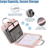 MoKo Zipper Binder, 2 inch 3 Ring Binder with Zipper, 500 Sheet Capacity Zipper Binder with Shoulder Strap Handle,Multi-Pocket Zipper Bag for Middle School Student, Pink