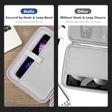 MoKo 9-11" Tablet Tasche Hülle für 11 Zoll iPad Air M2 2024, iPad Pro 11 M4 2024, iPad Air 5/4/3/2/1, iPad 10th/9/8/7 Gen 10,2, Galaxy Tab S9 11" 2023, Polyester Schutzhülle mit Fächer, Rosa