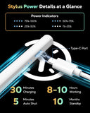 MoKo Stift für iPad (A16) 11. 10. Gen, Stylus Stift für 2018-2025 Apple iPad 11/10/9/8/7/6/A16,Mini 7/6/5,Air M3/M2 11"/13"/5/4/3, Pro M4 13"/12,9"/11" Neigungssensibilität,USB-C Schnellladung, Weiß