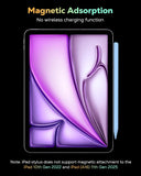 MoKo Pencil for iPad (A16) 11th 10th Gen, Stylus Pen for 2018-2025 Apple iPad 11/10/9/8/7/6/A16, Mini 7/6/5, Air M3/M2 11"/13"/5/4/3, Pro M4 13"/12.9"/11" Tilt Sensitivity, USB-C Fast Charging, Blue