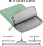 MoKo 12.9 Inch Tablet Sleeve Fits 13 Inch New iPad Pro M4 & Air M2 2024,iPad Pro 12.9 M2&M1,Galaxy Tab S8+/S9+ 12.4,Surface Laptop Go,Polyester Bag Fit with Apple Pencil or Smart Keyboard, Bodhi Green