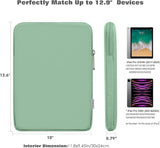 MoKo 12.9 Inch Tablet Sleeve Fits 13 Inch New iPad Pro M4 & Air M2 2024,iPad Pro 12.9 M2&M1,Galaxy Tab S8+/S9+ 12.4,Surface Laptop Go,Polyester Bag Fit with Apple Pencil or Smart Keyboard, Bodhi Green
