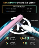 MoKo Pencil for iPad (A16) 11th 10th Gen, Stylus Pen for 2018-2025 Apple iPad 11/10/9/8/7/6/A16, Mini 7/6/5, Air M3/M2 11"/13"/5/4/3, Pro M4 13"/12.9"/11" Tilt Sensitivity, USB-C Fast Charging, Pink