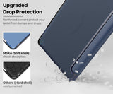 MoKo Case Fits Kindle Fire HD 8 & 8 Plus Tablet (10th Generation, 2020 Release), Soft TPU Translucent Frosted Back Cover Slim Smart Shell, Auto Wake/Sleep - Indigo