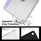 MoKo Case for New iPad 9th/8th/7th Gen Case (2021/2020/2019), Soft TPU Translucent Frosted Back Cover Slim Shell Protective Case with Stand for iPad 10.2 inch,Auto Wake/Sleep, Lavender Purple