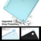 MoKo Case for New iPad 9th/8th/7th Gen Case (2021/2020/2019), Soft TPU Translucent Frosted Back Cover Slim Shell Protective Case with Stand for iPad 10.2 inch,Auto Wake/Sleep, Sky Blue