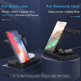 MoKo 3 in 1 Wireless Charger Fast Charging Station Dock Compatible iPhone 13/12/11 Pro Max SE/XS/XR/X Samsung Galaxy, Apple Watch SE/6/5/4/3/2,Airpods Pro/2, Galaxy Bud+(QC European Adapter)