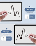 MoKo Magnetic Paper Feeling Screen Protector for iPad Air 5th/4th Gen 10.9-inch 2022/2020, iPad Pro 11 2021/2020/2018, Reusable Anti-glare Bubble-Free Easy-Install PET Film Support Apple Pencil, Matte