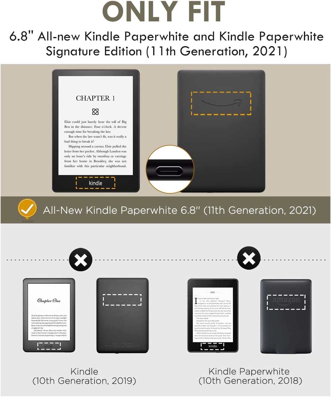 Kindle Paperwhite Case with Stand - Durable PU Leather Cover with Auto  Sleep Wake, - Fits Kindle Paperwhite 11th Generation 6.8 and Signature  Edition 2021 Released 