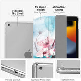 MoKo Case for New iPad 9th/8th/7th Gen Case (2021/2020/2019), Soft TPU Translucent Frosted Back Cover Slim Shell Protective Case with Stand for iPad 10.2 inch,Auto Wake/Sleep,Peach Blossom