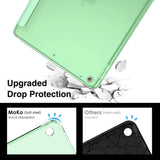 MoKo Case for New iPad 9th/8th/7th Gen Case (2021/2020/2019), Soft TPU Translucent Frosted Back Cover Slim Shell Protective Case with Stand for iPad 10.2 inch,Auto Wake/Sleep,Green