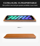 MoKo 7-8 Inch Tablet Sleeve, PU Leather Briefcase Slim Stylish Case Pouch Fit with iPad Mini (6th Gen) 8.3" 2021, iPad Mini 5/4/3/2/1, Galaxy Tab S2 8.0, Tab A 8.0, ZenPad Z8s 7.9, Brown