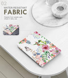 MoKo Case for 6.8" Kindle Paperwhite (11th Generation-2021) and Kindle Paperwhite Signature Edition, Light Shell Cover with Auto Wake/Sleep for Kindle Paperwhite 2021 E-Reader, Fragrant Flowers