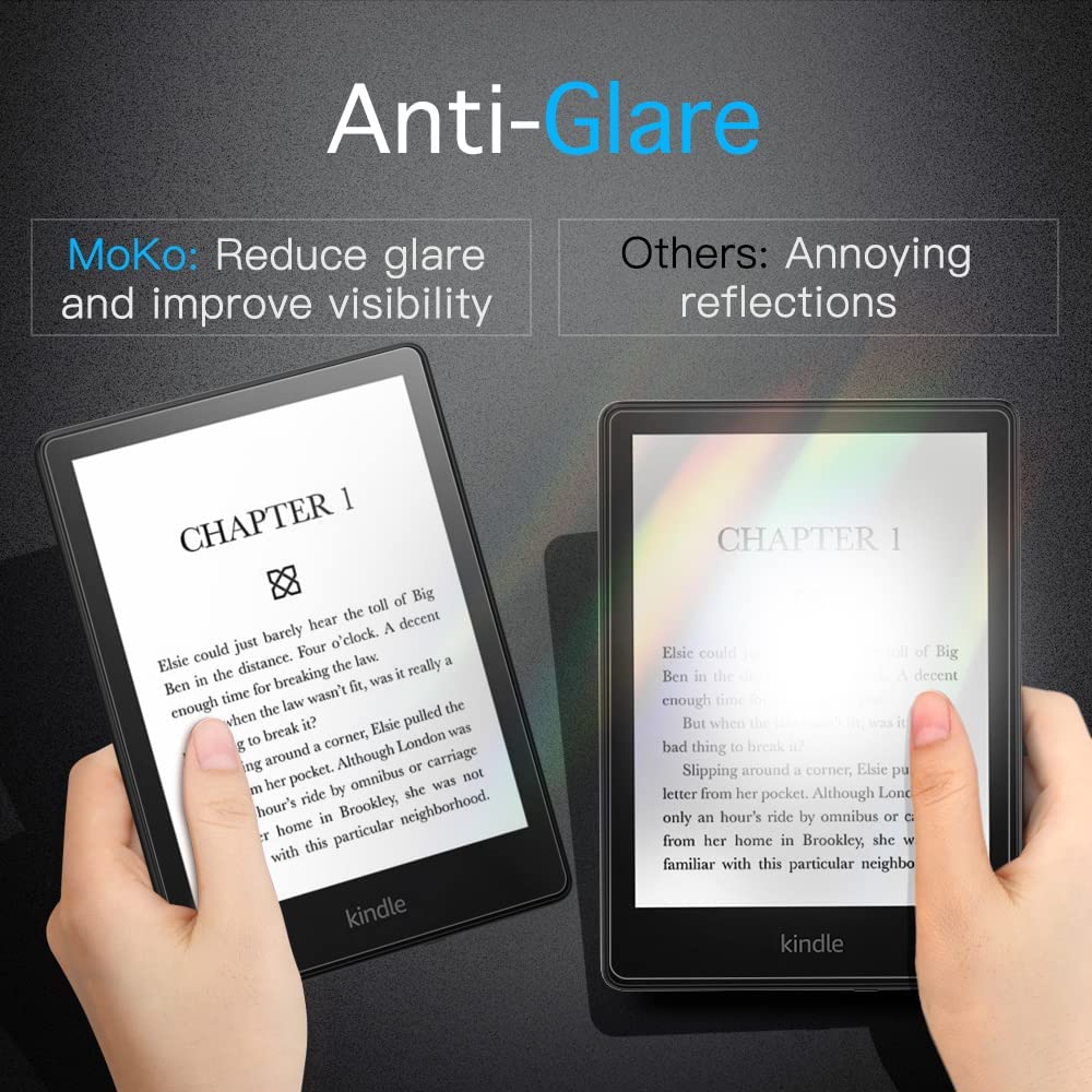 MoKo 2-Pack Screen Protector for 6.8 Kindle Paperwhite (11th Generati –  Mokodirect