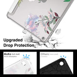 MoKo Case for New iPad 9th/8th/7th Gen Case (2021/2020/2019), Soft TPU Translucent Frosted Back Cover Slim Shell Protective Case with Stand for iPad 10.2 inch,Auto Wake/Sleep,Various Flowers