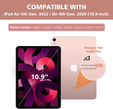 MoKo iPad Air Case 5th/4th Generation 10.9 Inch 2022/2020 with Pencil Holder,90 Degree Rotate Leather Back,Multi-Angle Viewing,Support Pencil 2nd Charging/Touch ID,Auto Sleep/Wake,Geometric MarblePink