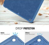 MoKo iPad 10.2 Case iPad 9th Generation 2021 / 8th Generation 2020 / 7th Generation 2019 Case with Pencil Holder, Soft TPU Smart Stand Back Cover Case for iPad 10.2 inch, Auto Wake/Sleep,Light Blue