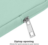 MoKo 9-11 Inch Tablet Sleeve Bag Carrying Case Fits iPad air 5 10.9" 2022, iPad Pro 11 2021-2018, iPad 9/8/7th Gen 10.2, iPad Air 4 10.9/Air 3 10.5, Tab S8 11"/Tab A 10.1, Mint Green