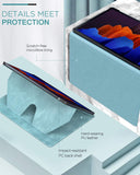 MoKo Tablet Case Compatible with Samsung Galaxy Tab S7 Plus 2020, Slim Cover Shell Case with Auto-Wake/Sleep & Multi-Angle Stand Fit Samsung Galaxy Tab S7 Plus 12.4" 2020 SM-T970/976/T975, Cloud Blue