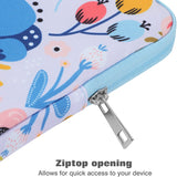MoKo 9-11 Inch Tablet Sleeve Bag Carrying Case Fits iPad air 5 10.9" 2022, iPad Pro 11 2021-2018, iPad 9/8/7th Gen 10.2, iPad Air 4 10.9/Air 3 10.5, Tab S8 11"/Tab A 10.1, Summer Blue