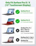 MoKo Screen Protector Compatible with Microsoft Surface Pro 8 13-Inch 2021 / Surface Pro X, [2-Pack] [Anti-Scratch] Round Edge 9H Hardness Ultra Clear Tempered Glass Film Screen Protector, Clear