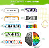 MoKo Growth Mindset Poster Bulletin Board Decor,22 Pack Motivational Posters for Middle High School Classroom Decorations Teacher Supplies
