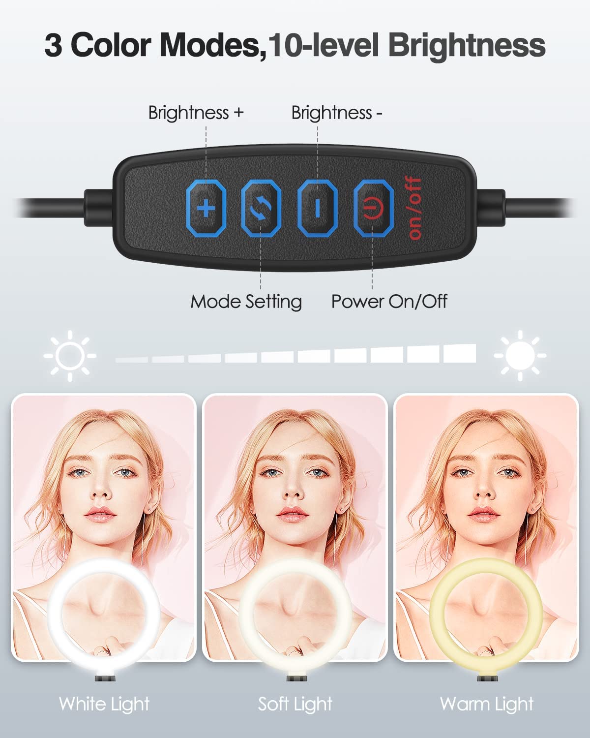 MoKo Video Conference Lighting Kit, Selfie Ring Light with Tripod