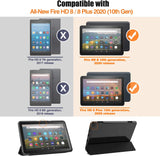 MoKo Case Fits Kindle Fire HD 8 & 8 Plus Tablet (10th Generation, 2020 Release), Soft TPU Translucent Frosted Back Cover Slim Smart Shell, Auto Wake/Sleep - Indigo