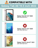 MoKo Case Fits Samsung Galaxy Tab A8 10.5 Inch 2022 (SM-X200/SM-X205/SM-X207), Lightweight Slim Shell Shockproof Back Stand Cover with Auto Wake/Sleep, Iridescent Unicorn