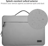 MoKo 15.6 Inch Laptop Sleeve Fits MacBook Pro M1 Pro/M1 Max 16.2 2021 MacBook Pro 16”, MacBook Pro 15.4", Surface Book 15”, Ultrabook Carrying Bag for 15.6" Dell HP Acer Chromebook,Gray