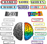 MoKo Growth Mindset Poster Bulletin Board Decor,22 Pack Motivational Posters for Middle High School Classroom Decorations Teacher Supplies