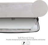 MoKo 15.6 Inch Laptop Sleeve Fits MacBook Pro M1 Pro/M1 Max 14.2 2021 MacBook Pro 16”, MacBook Pro 15.4", Surface Book 15”, Ultrabook Carrying Bag for 15.6" Dell HP Acer Chromebook,Multicolor