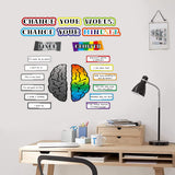 MoKo Growth Mindset Poster Bulletin Board Decor,22 Pack Motivational Posters for Middle High School Classroom Decorations Teacher Supplies