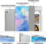 MoKo Case Fit New iPad Mini 5 2019/Mini 4 2015 (5th/4th Generation 7.9 inch), Slim Lightweight Smart Shell Stand Cover with Translucent Frosted Back Protector, with Auto Wake/Sleep, Dreamy Nebula