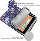 MoKo 9-11 Inch Tablet Sleeve Bag Carrying Case Fits iPad air 5 10.9" 2022, iPad Pro 11 2021-2018, iPad 9/8/7th Gen 10.2, iPad Air 4 10.9/Air 3 10.5, Tab S8 11"/Tab A 10.1, Night Blue
