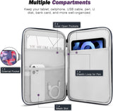MoKo 9-11 Inch Tablet Sleeve Case, Fits iPad air 5 10.9" 2022, iPad Pro 11 2021-2018, iPad 10.2 2021-2019, iPad Air 4 10.9, Tab S8/A7, Protective Bag Carrying Case with Pocket, Cloudy Pink