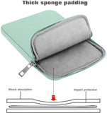 MoKo 9-11 Inch Tablet Sleeve Bag Carrying Case Fits iPad air 5 10.9" 2022, iPad Pro 11 2021-2018, iPad 9/8/7th Gen 10.2, iPad Air 4 10.9/Air 3 10.5, Tab S8 11"/Tab A 10.1, Mint Green