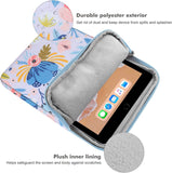 MoKo 9-11 Inch Tablet Sleeve Bag Carrying Case Fits iPad air 5 10.9" 2022, iPad Pro 11 2021-2018, iPad 9/8/7th Gen 10.2, iPad Air 4 10.9/Air 3 10.5, Tab S8 11"/Tab A 10.1, Summer Blue