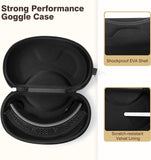 MoKo Protective Goggle Case, EVA Sunglass Box for Sports Size Sunglasses and Safety Glasses Perfect for Curved Frames, Sports Glasses Storage Holder for Eyewear of All Shapes and Sizes, Black