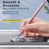 MoKo Stylus Pen for iPad with Palm Rejection, iPad Pencil for 2018-2022 Apple iPad 9th 8th 7th 6th Generation iPad Air 5th 4th 3rd Gen iPad Pro 11-12.9 Inch iPad Mini 6th 5th Gen,Tilt stylus,Rose Gold