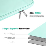 MoKo 9-11 Inch Tablet Sleeve Case, Fits iPad air 5 10.9" 2022, iPad Pro 11 2021-2018, iPad 10.2 2021-2019, iPad Air 4 10.9, Tab S8/A7, Protective Bag Carrying Case with Pocket, Mint Green