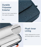 MoKo 13.3-14 Inch Laptop Sleeve Bag Fits MacBook Pro 13" M2 2022/Pro M1 Pro/M1 Max 14.2 2021, MacBook Air 13.6" M2 2022, Tab S8 Ultra 14.6", Handle Carrying Case with Shoulder Strap, Indigo