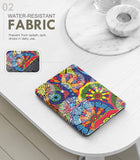MoKo Case for 6.8" Kindle Paperwhite (11th Generation-2021) and Kindle Paperwhite Signature Edition, Light Shell Cover with Auto Wake/Sleep for Kindle Paperwhite 2021 E-Reader, Lucky Flowers