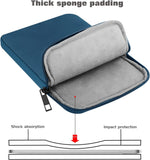 MoKo 12.9 Inch Laptop Sleeve Case Fits Tab S8+ 12.4", iPad Pro 12.9 2021-2018, iPad Pro 12.9 2017/2015, Surface Laptop Go 12.4", Polyester Bag Fit with Apple Pencil and Smart Keyboard, Peacock Blue