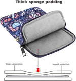 MoKo 9-11 Inch Tablet Sleeve Bag Carrying Case Fits iPad air 5 10.9" 2022, iPad Pro 11 2021-2018, iPad 9/8/7th Gen 10.2, iPad Air 4 10.9/Air 3 10.5, Tab S8 11"/Tab A 10.1, Night Blue