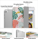 MoKo Case Fit New iPad Mini 5 2019/Mini 4 2015 (5th/4th Generation 7.9 inch), Slim Lightweight Smart Shell Stand Cover with Translucent Frosted Back Protector, with Auto Wake/Sleep,Parrot Tree