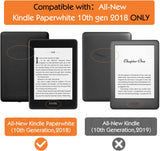 MoKo Case Fits 6" Kindle Paperwhite (10th Generation, 2018 Releases), Lightweight PU Leather Cover Stand Shell with Hand Strap for Amazon Kindle Paperwhite 2018 E-Reader - Blue Sky Star